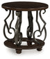 Ashley Express - Frallyn Round End Table